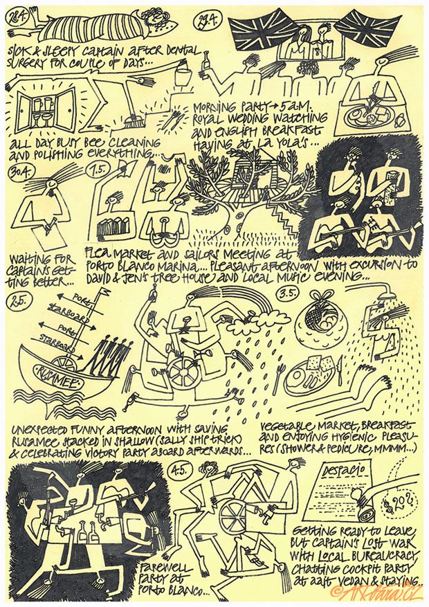 Cestovní komixový námořnický deník – Karibik 2011, kresba